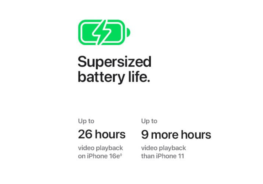 Battery Life